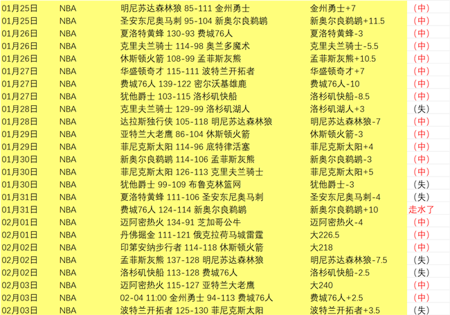 身陷困境,赖斯欧冠客,场之梦不灭,皇冠体育官网,CROWN,SPORTS,皇冠体育中国官网,CROWN,SPORTS体育平台,皇冠体育服务