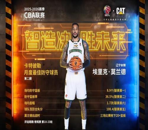 阿雷奥拉加,盟英超新军,富勒姆,皇冠体育官网,CROWN,SPORTS,皇冠体育中国官网,CROWN,SPORTS体育平台,皇冠体育服务