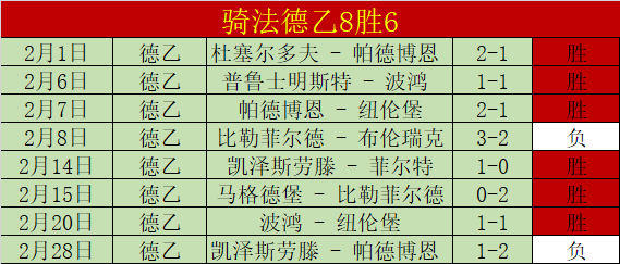 德乙焦点对,三冠王之战,一场不容错,皇冠体育官网,CROWN,SPORTS,皇冠体育中国官网,CROWN,SPORTS体育平台,皇冠体育服务