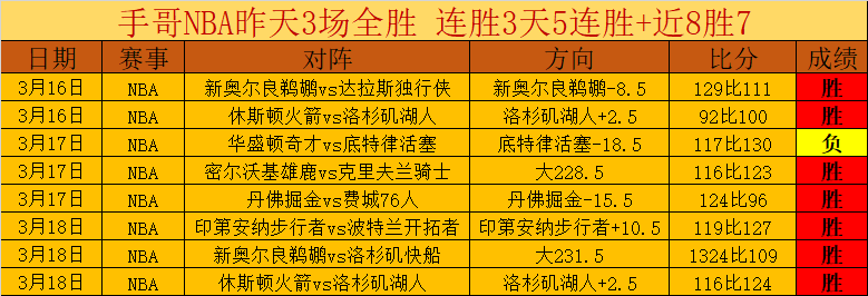 战豪取,国王大战灰,巅峰对决结,皇冠体育官网,CROWN,SPORTS,皇冠体育中国官网,CROWN,SPORTS体育平台,皇冠体育服务