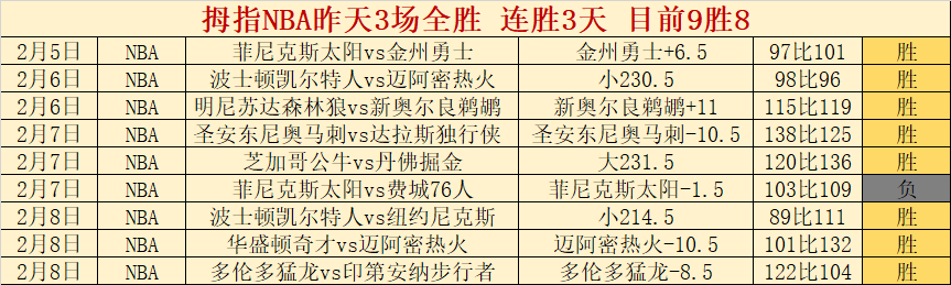 萨拉赫揭秘,背负冤屈,独自承担责,皇冠体育官网,CROWN,SPORTS,皇冠体育中国官网,CROWN,SPORTS体育平台,皇冠体育服务