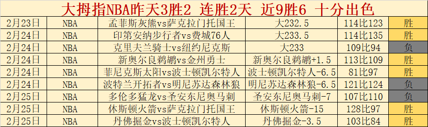 萨拉赫揭秘,背负冤屈,独自承担责,皇冠体育官网,CROWN,SPORTS,皇冠体育中国官网,CROWN,SPORTS体育平台,皇冠体育服务
