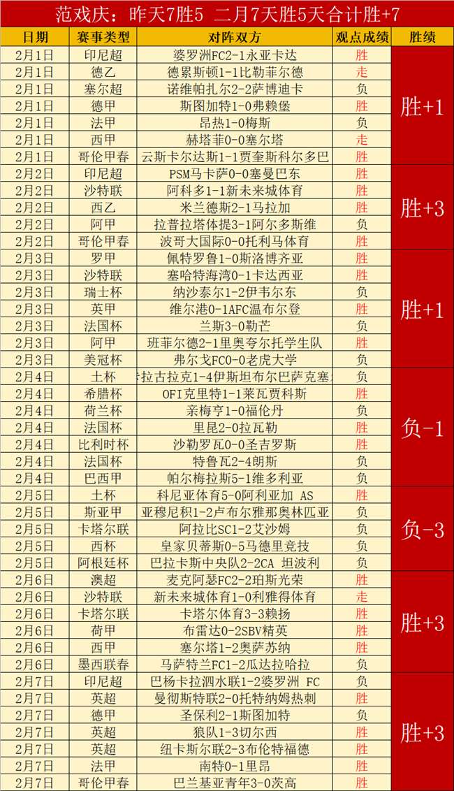 中国冰雪运,动员热衷利,用大数据与,皇冠体育官网,CROWN,SPORTS,皇冠体育中国官网,CROWN,SPORTS体育平台,皇冠体育服务