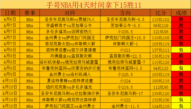 科尔多瓦学,院阿根廷杯,连胜,皇冠体育官网,CROWN,SPORTS,皇冠体育中国官网,CROWN,SPORTS体育平台,皇冠体育服务