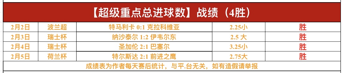 華盛頓貢獻,深度剖析,數據難掩萊,皇冠体育官网,CROWN,SPORTS,皇冠体育中国官网,CROWN,SPORTS体育平台,皇冠体育服务