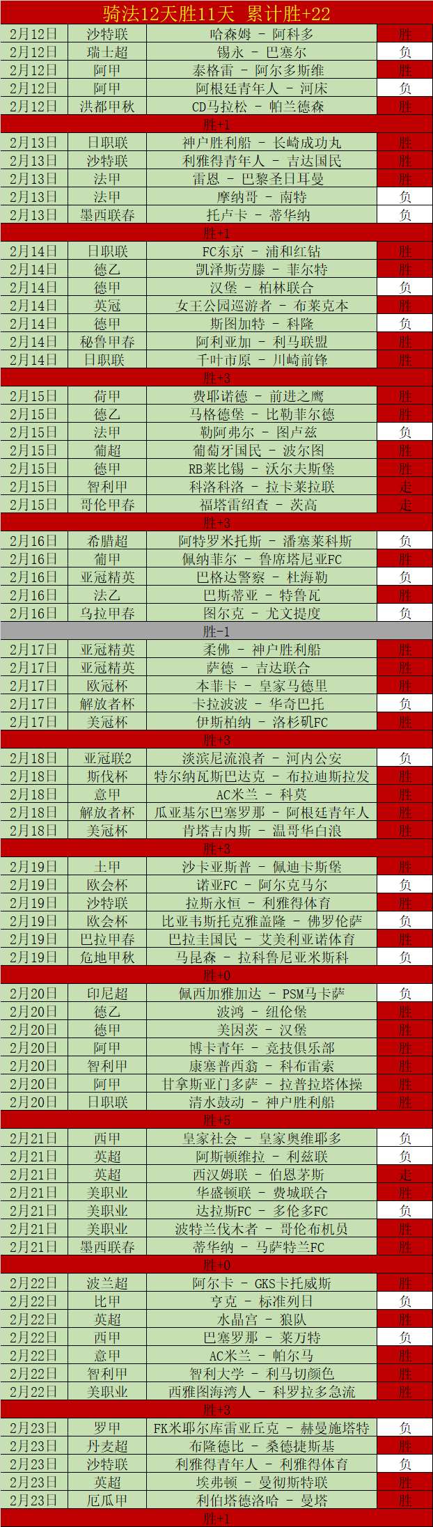 大乐透期号,专家质合分,埃尔切客场,皇冠体育官网,CROWN,SPORTS,皇冠体育中国官网,CROWN,SPORTS体育平台,皇冠体育服务
