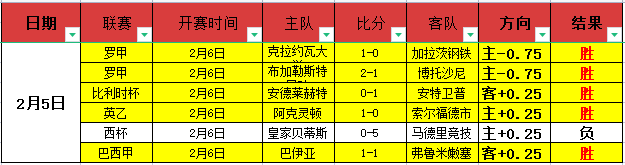 大乐透期号,专家推荐,质合分析前,皇冠体育官网,CROWN,SPORTS,皇冠体育中国官网,CROWN,SPORTS体育平台,皇冠体育服务