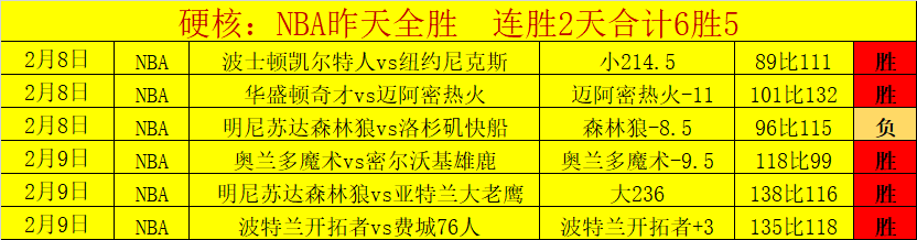 大乐透期号,专家推荐,质合分析前,皇冠体育官网,CROWN,SPORTS,皇冠体育中国官网,CROWN,SPORTS体育平台,皇冠体育服务