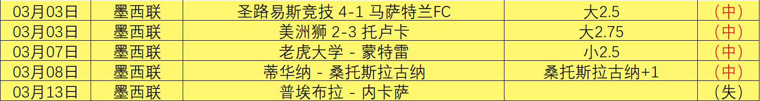湖人,胜火箭,肯纳德,皇冠体育官网,CROWN,SPORTS,皇冠体育中国官网,CROWN,SPORTS体育平台,皇冠体育服务