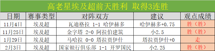 期大乐透期,号专家推荐,分析,皇冠体育官网,CROWN,SPORTS,皇冠体育中国官网,CROWN,SPORTS体育平台,皇冠体育服务