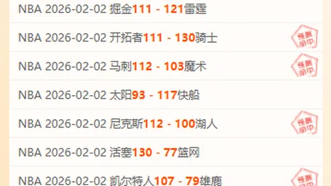 欧联杯冠军赔率排行发布：毕尔巴鄂竞技居首，曼联排名第四