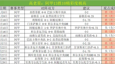“东契奇31分戈登26+11，掘金负湖人；湖人连胜三场迎强敌挑战”