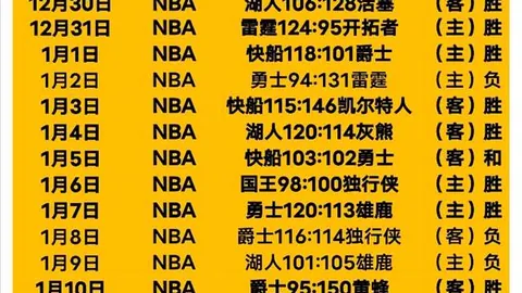 热刺门将17分钟送两礼后离场，赛后发文回顾比赛细节