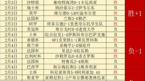中国冰雪运动员热衷利用大数据与AI技术优化训练成效
