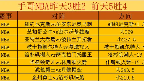 三年逆袭，球队靠四宗珍稀交易及两次精准选秀再现荣耀！