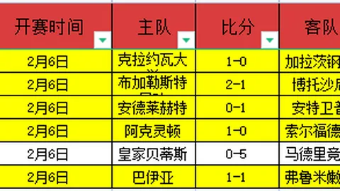 大乐透期号专家推荐：质合分析前区十码高开原因解析