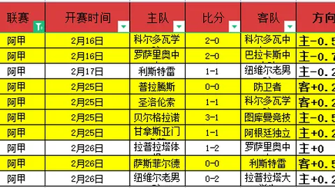 Decor Duel灯下黑策略提升大乐透中奖率